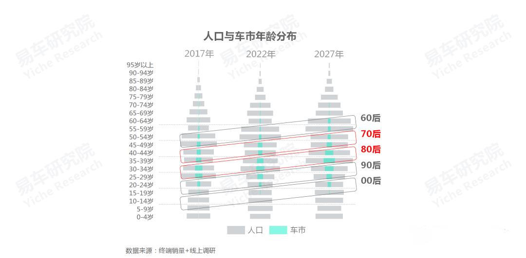 生逢其時、煥“芯”而來,2022款瑞風(fēng)L6 MAX正式開啟預(yù)售(圖4) 生逢其時、煥“芯”而來,2022款瑞風(fēng)L6 MAX正式開啟預(yù)售(圖4)